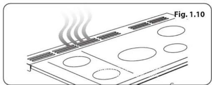 FALCON 900 Deluxe Induction - Grilles de four (selon le modèle) - 3