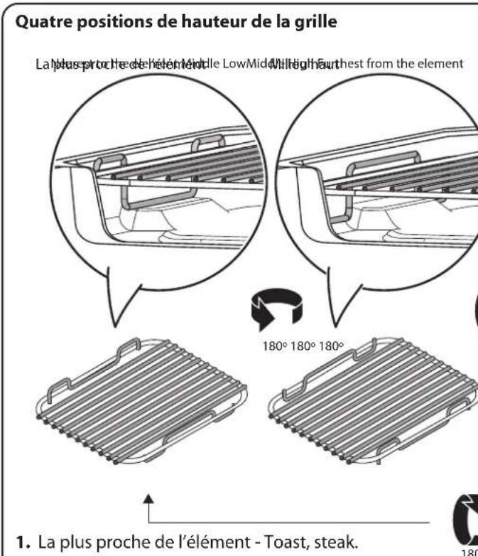 FALCON 900 Deluxe Induction - Utilisation de la grille coulissante - 5