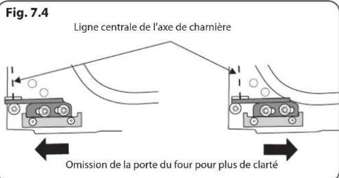 FALCON 900 Deluxe Induction - L'éclairage du four ne fonctionne pas - 3
