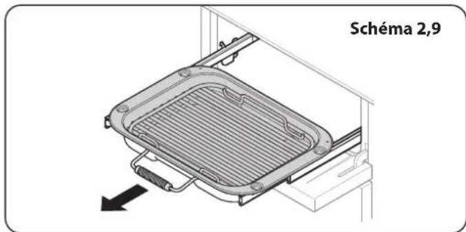 FALCON 900 Deluxe Induction - Gril coulissant glide-out™ - 1