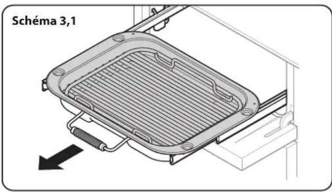 FALCON 900 Deluxe Induction - Utilisation de la grille coulissante - 1