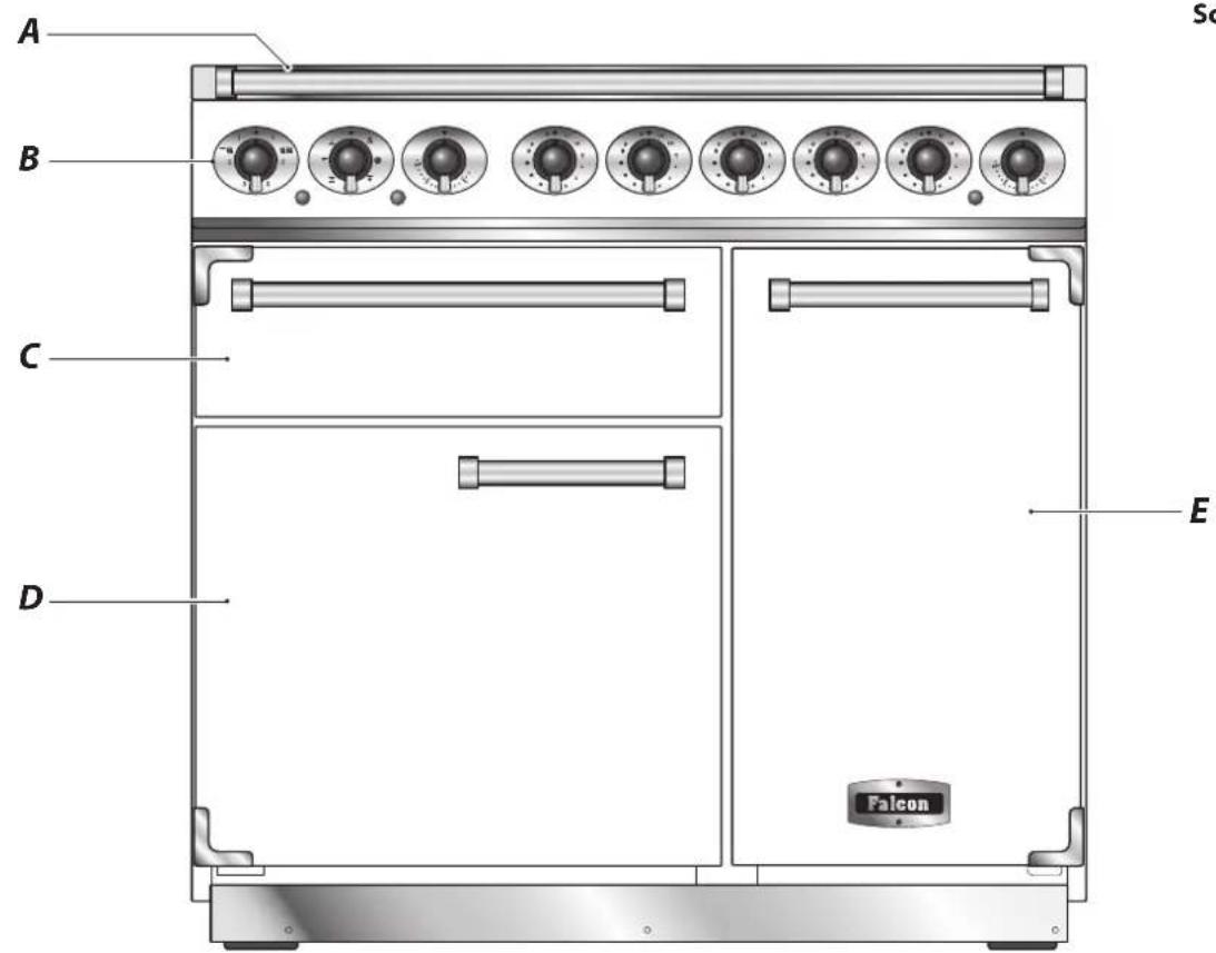 FALCON 900 Deluxe Induction - Vue d'ensemble de la cuisinière - 1