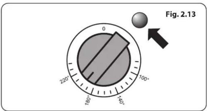 FALCON Professional Plus 90 Induction - Eclairage du four principal - 4