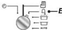 FALCON Professional Plus 90 Induction - Boutons horloge - 3