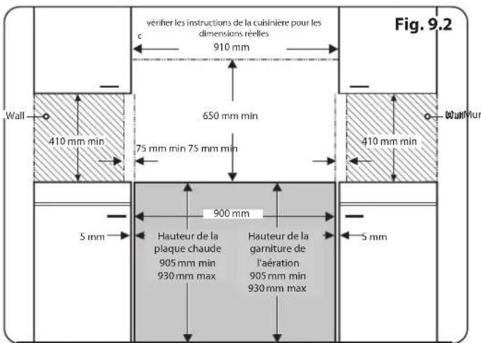 FALCON Professional Plus 90 Induction - Déplacement de la cuisinière - 2