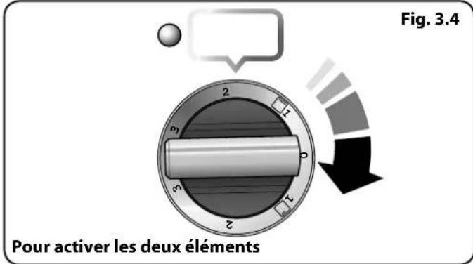 FALCON Professional Deluxe 90 Induction - Utilisation de la grille coulissant - 4