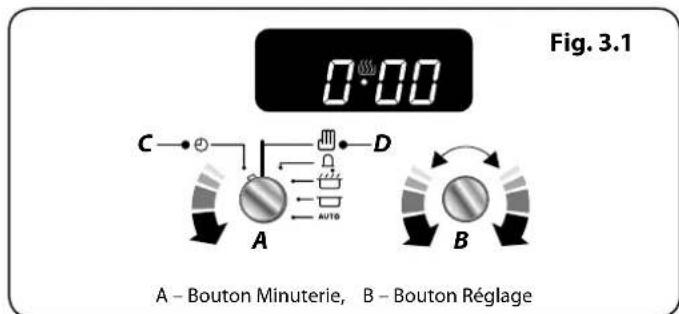 FALCON Professional Deluxe 90 Induction - REMARQUE - 1