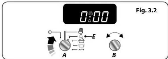 FALCON Professional Deluxe 90 Induction - REMARQUE - 2