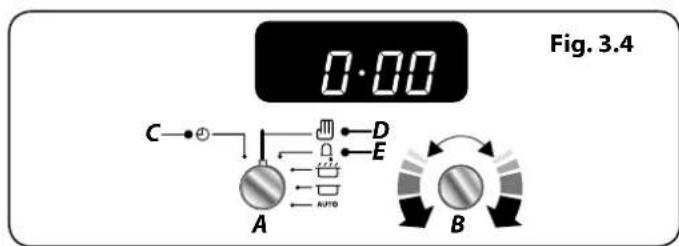 FALCON Professional Deluxe 90 Induction - REMARQUE - 4