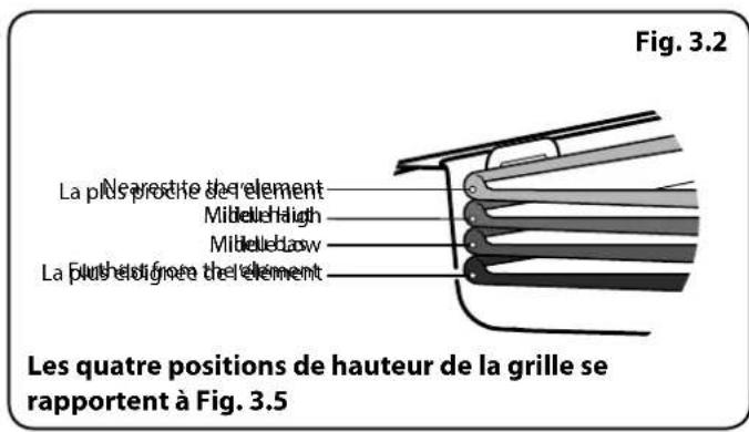 FALCON Professional Deluxe 90 Induction - Utilisation de la grille coulissant - 3