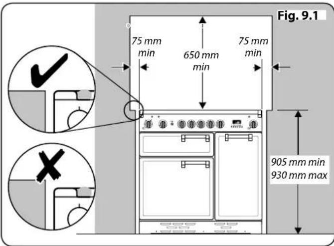 FALCON Professional Deluxe 90 Induction - Déplacement de la Cuisinière - 1