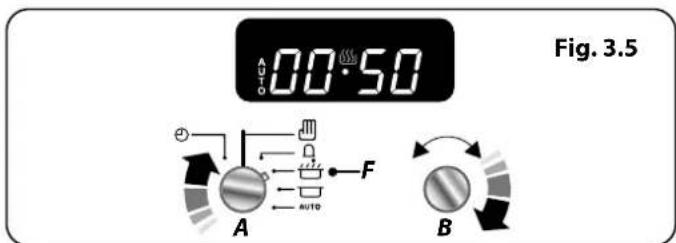 FALCON Classic Deluxe 100 Induction - Mise en Marche et Arrêt du Four avec Minuterie - 5