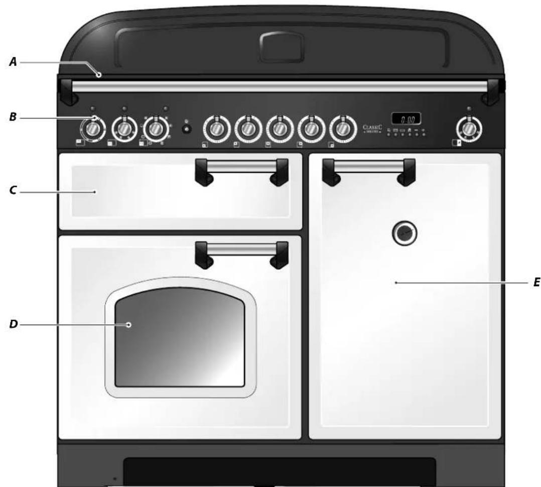 FALCON Classic Deluxe 100 Induction - Vue d'Ensemble de la Cuisinière - 1