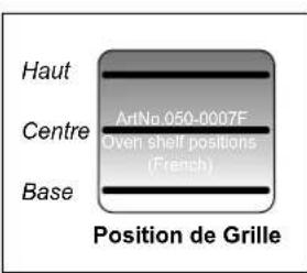 FALCON Classic Deluxe 100 Induction - Tableau de cuisson - 1