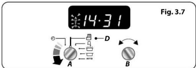 FALCON Classic Deluxe 100 Induction - Mise en Marche et Arrêt du Four avec Minuterie - 4