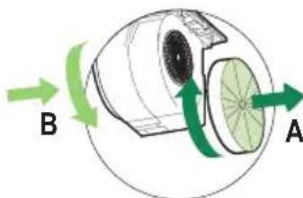 FALCON LEIHDC90SCEU - SUBSTITUÇÃO DO FILTRO DE CARVÃO ACTIVO - 1
