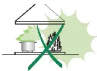 FALCON LEIHDC90BBEU - WARTUNG - 2