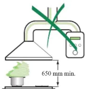 FALCON LEIHDC90BBEU - MANUTENÇAO - 1