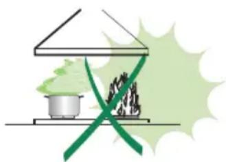 FALCON LEIHDC120SCEU - MANUTENÇÃO - 2