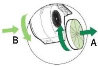 FALCON LEIHDC90BCEU - REPLACING THE ACTIVATED CHARCOAL FILTER - 1