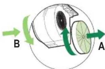 FALCON FALHDC90CYC - REPLACING THE ACTIVATED CHARCOAL FILTER - 1