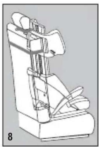 CONCORD Lift evo - ATTENTION! LES SANGLES DE FIXATION NE PEUVENT PAS ETRE UTILISÉES POUR ATTACHER L'ENFANT! - 1