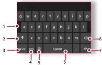 PRESTIGIO MultiPhone 8500 Duo - Saisir du texte - 1