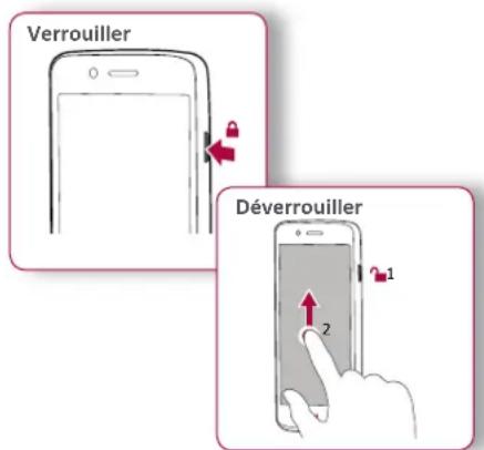 PRESTIGIO MultiPhone 8500 Duo - Verrouiller et déverrouiller l'écran - 1