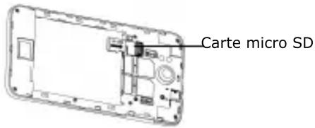 PRESTIGIO MultiPhone 5307 DUO - Installer les cartes SIM et la Carte Micro SD - 1