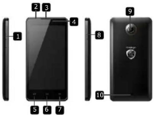 PRESTIGIO MultiPhone 4505 Duo - Présentation du téléphone - 1