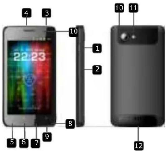 PRESTIGIO MultiPhone 4300 Duo - Présentation générale de l'appareil - 1