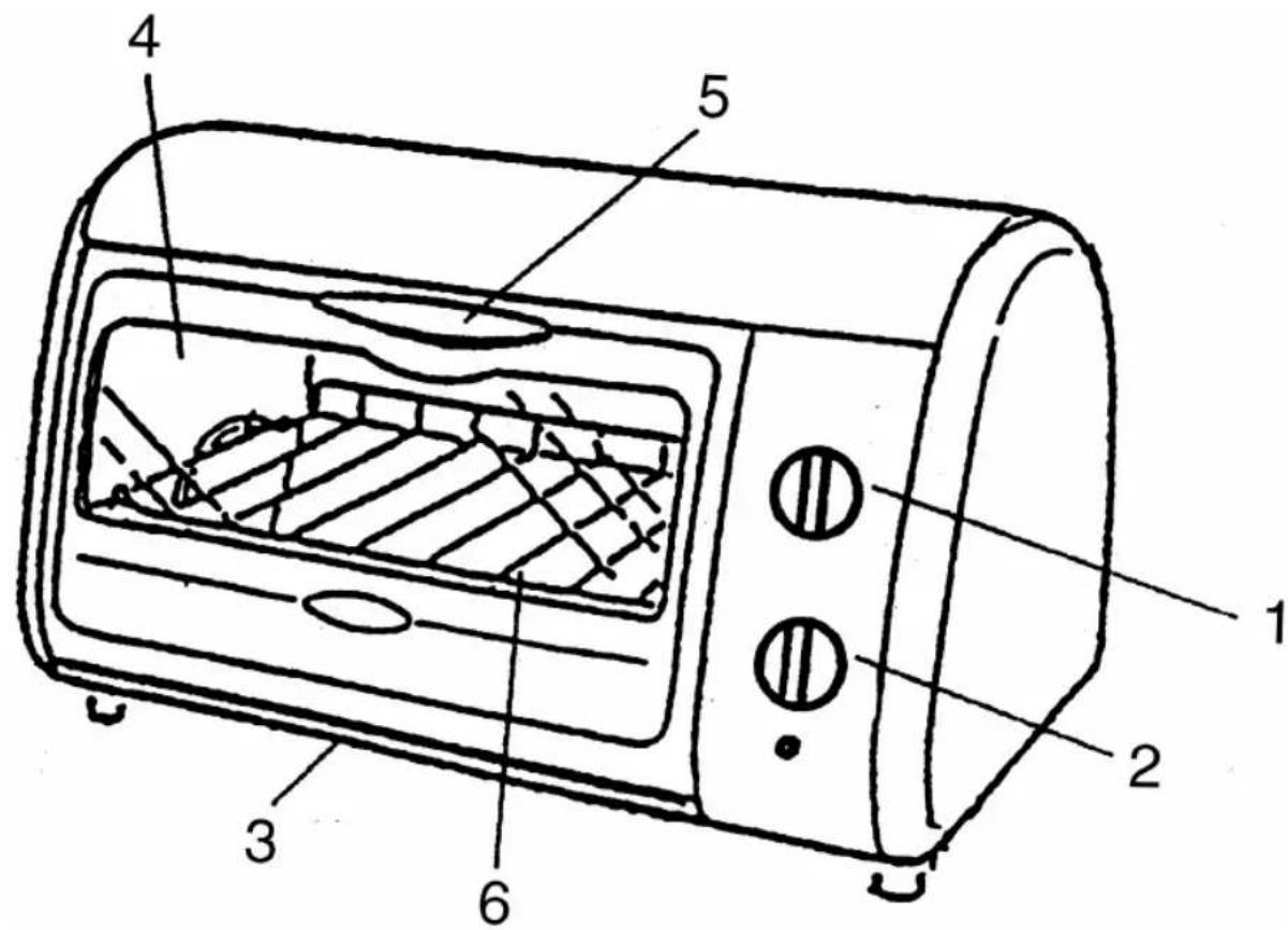 CLATRONIC PO 2790 - Übersicht der Bedienelemente - 1