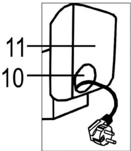 CLATRONIC FR 3196 - Ubersicht der Bedienelemente - 2