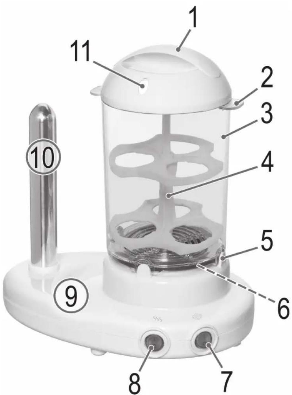 CLATRONIC HDM 3420 EK - Übersicht der Bedienelemente - 1