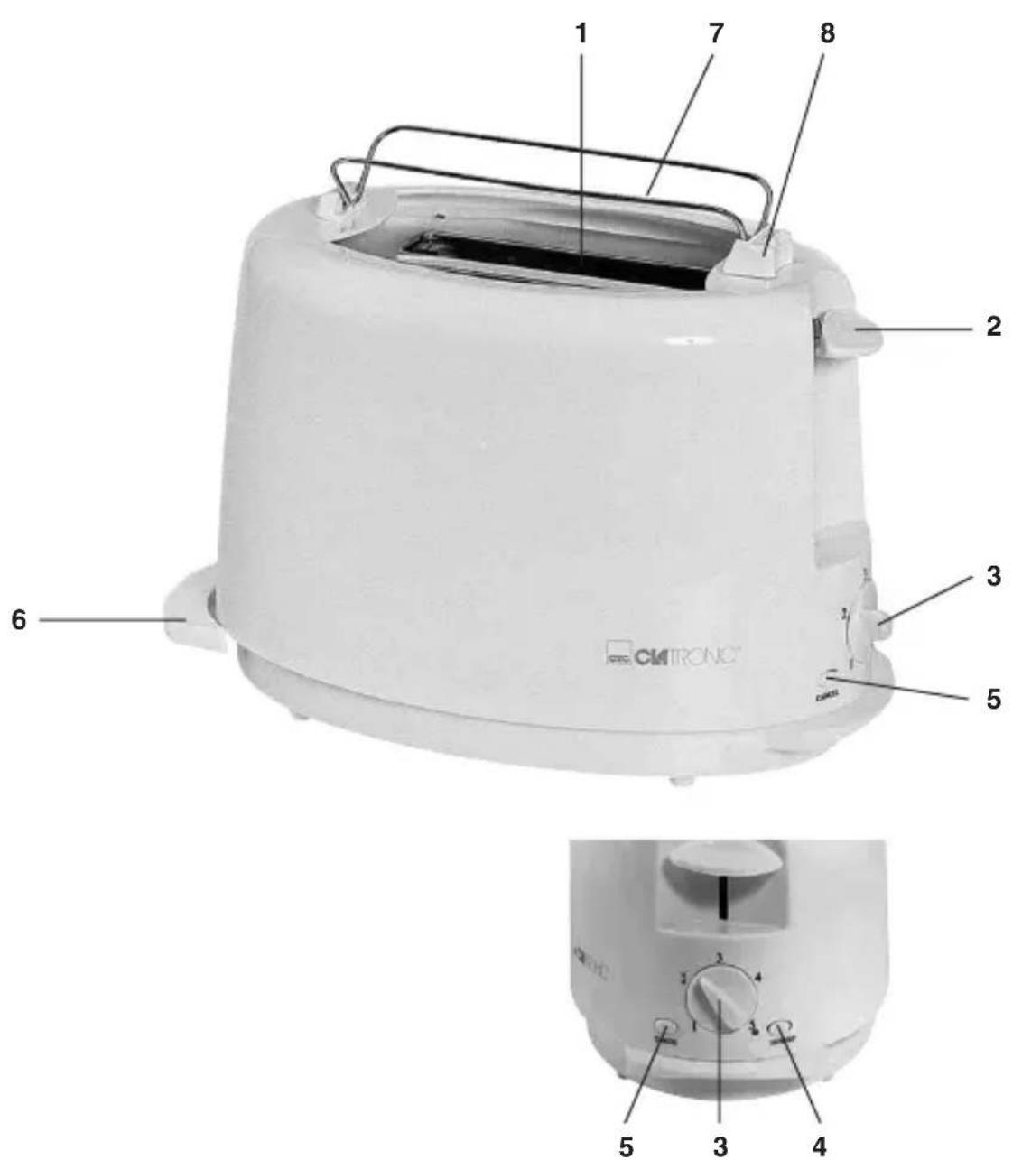 CLATRONIC TA2618 - 2