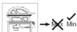 CLATRONIC GG 3590 - △ CAUTION: If the hood is closed, only barbecue at a low setting! - 2