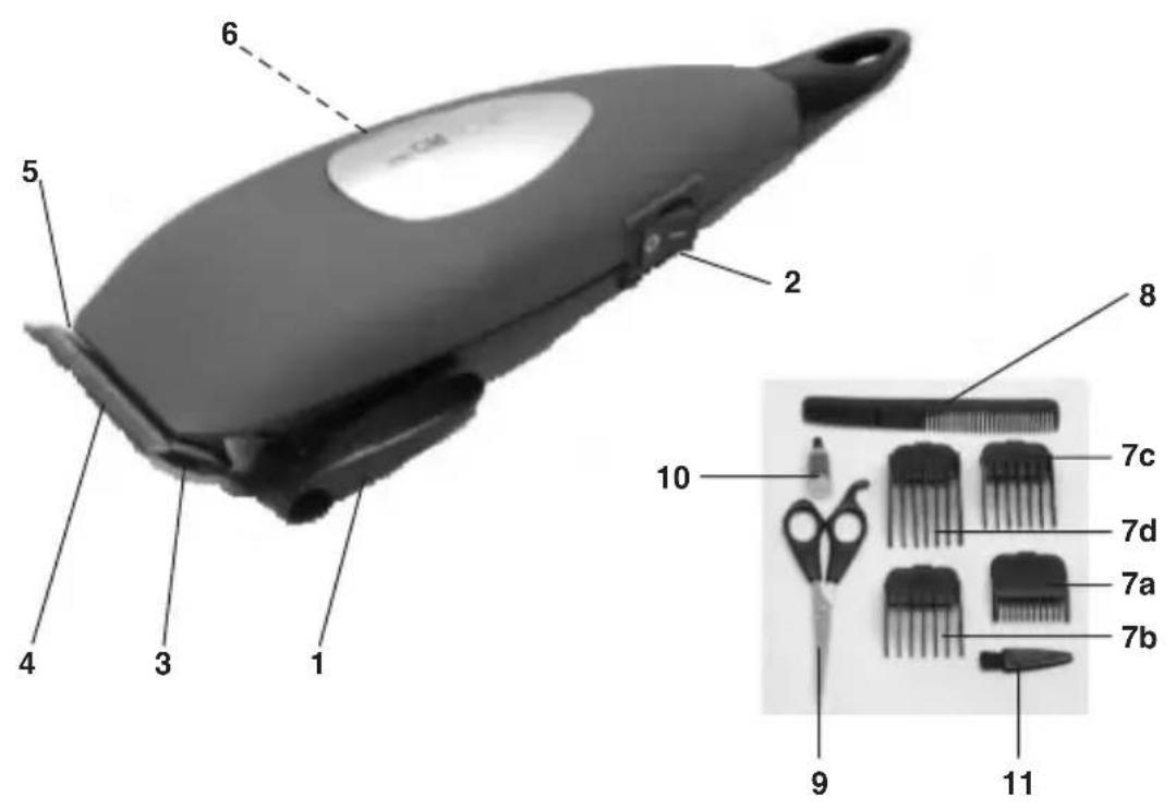 CLATRONIC HSM 2659 NE - 1