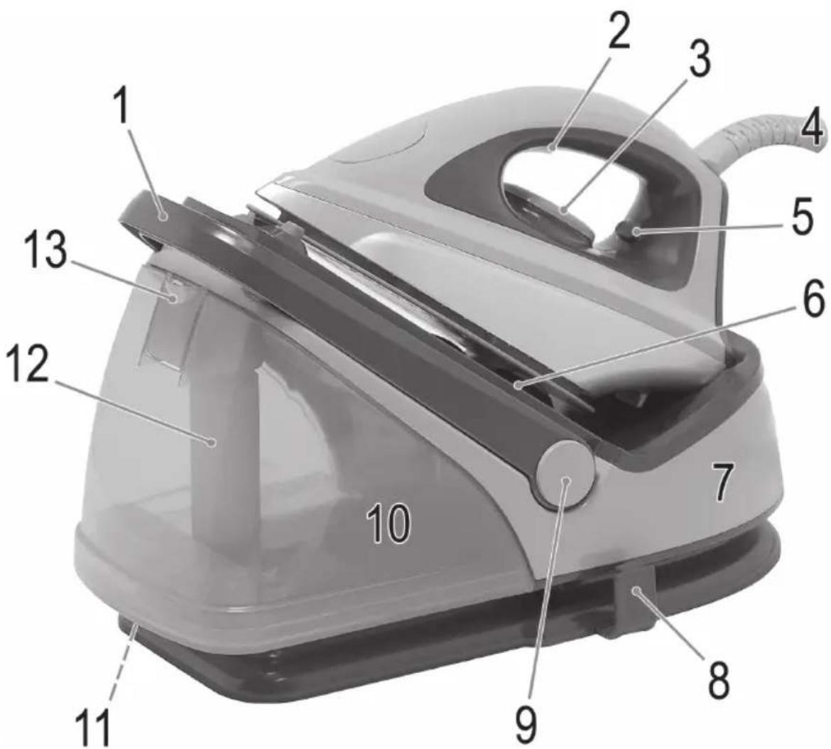 CLATRONIC DBS 3611 - Übersicht der Bedienelemente - 1