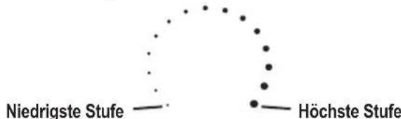 CLATRONIC HL 3377 - Einstellen der Temperatur - 1