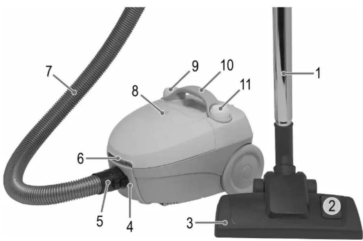 CLATRONIC BS 1303 - Übersicht der Bedienelemente - 1