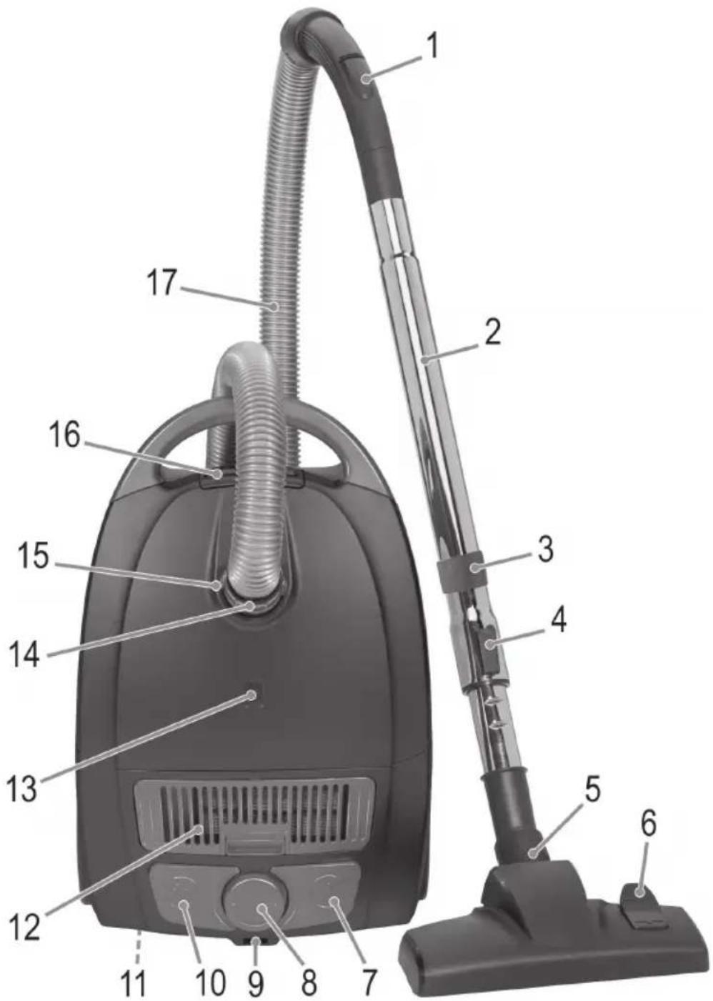 CLATRONIC BS 1296 - Übersicht der Bedienelemente - 1