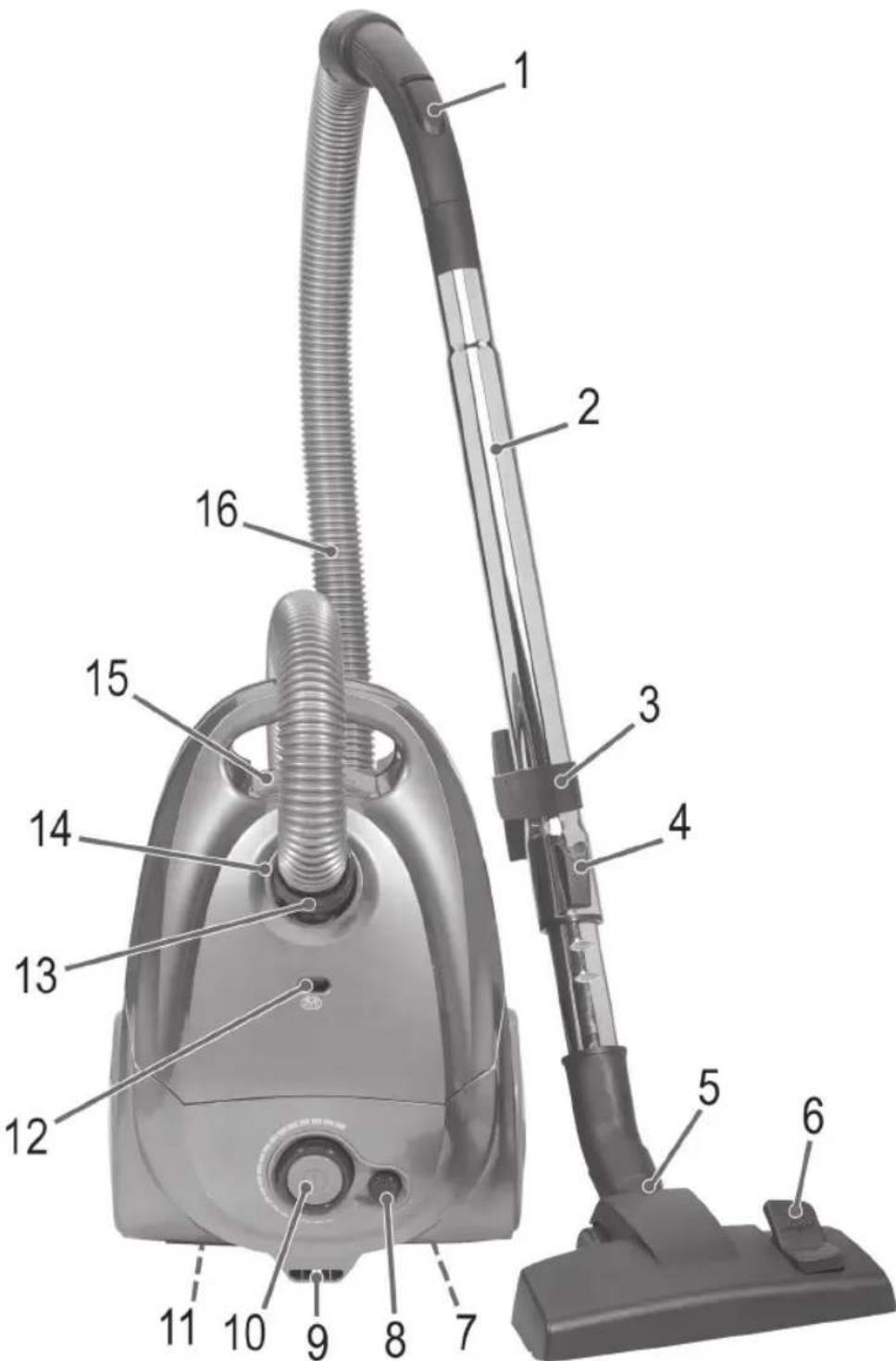 CLATRONIC BS 1295 - Übersicht der Bedienelemente - 1
