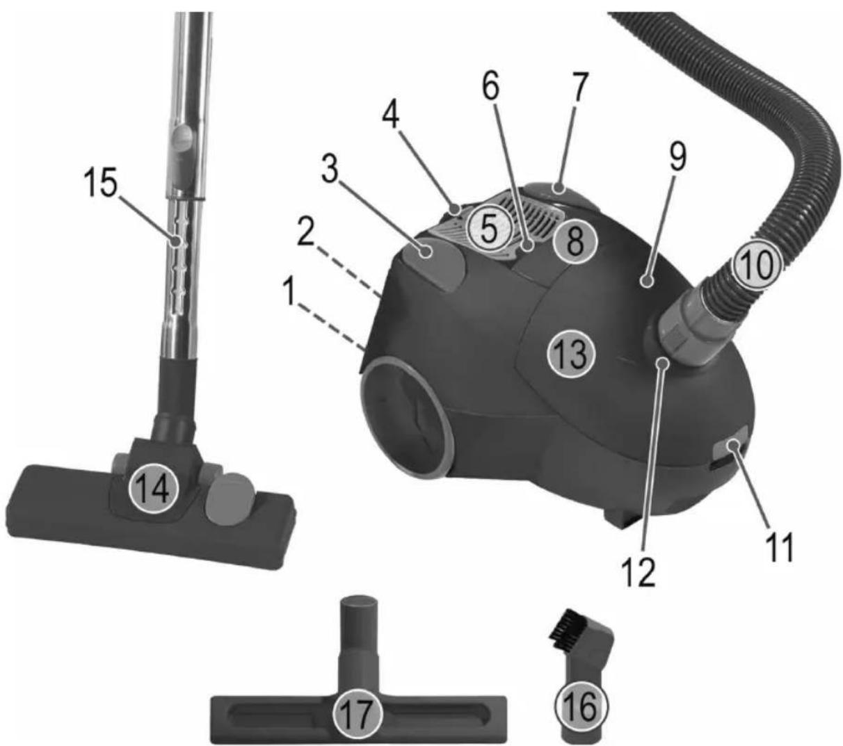 CLATRONIC BS 1275 - Übersicht der Bedienelemente - 1