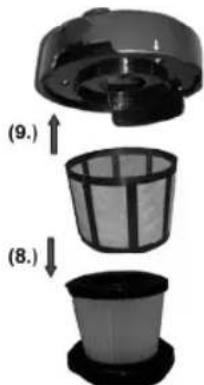 CLATRONIC BS 1294 - CAUTION: - 2