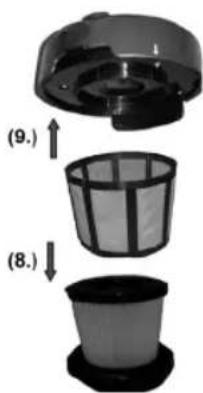 CLATRONIC BS 1294 - LET OP: - 2