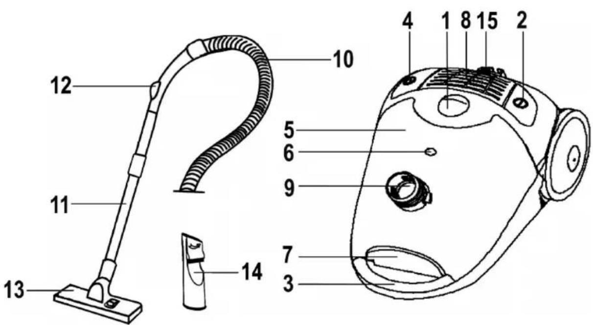 CLATRONIC BS 1266 - Übersicht der Bedienelemente - 1