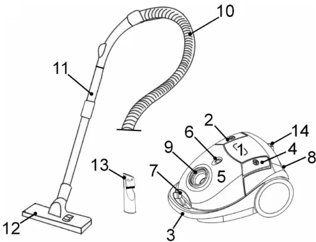 CLATRONIC BS 1262 - Übersicht der Bedienelemente - 1