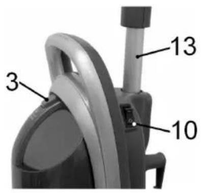 CLATRONIC BS 1255 - Übersicht der Bedienelemente - 3