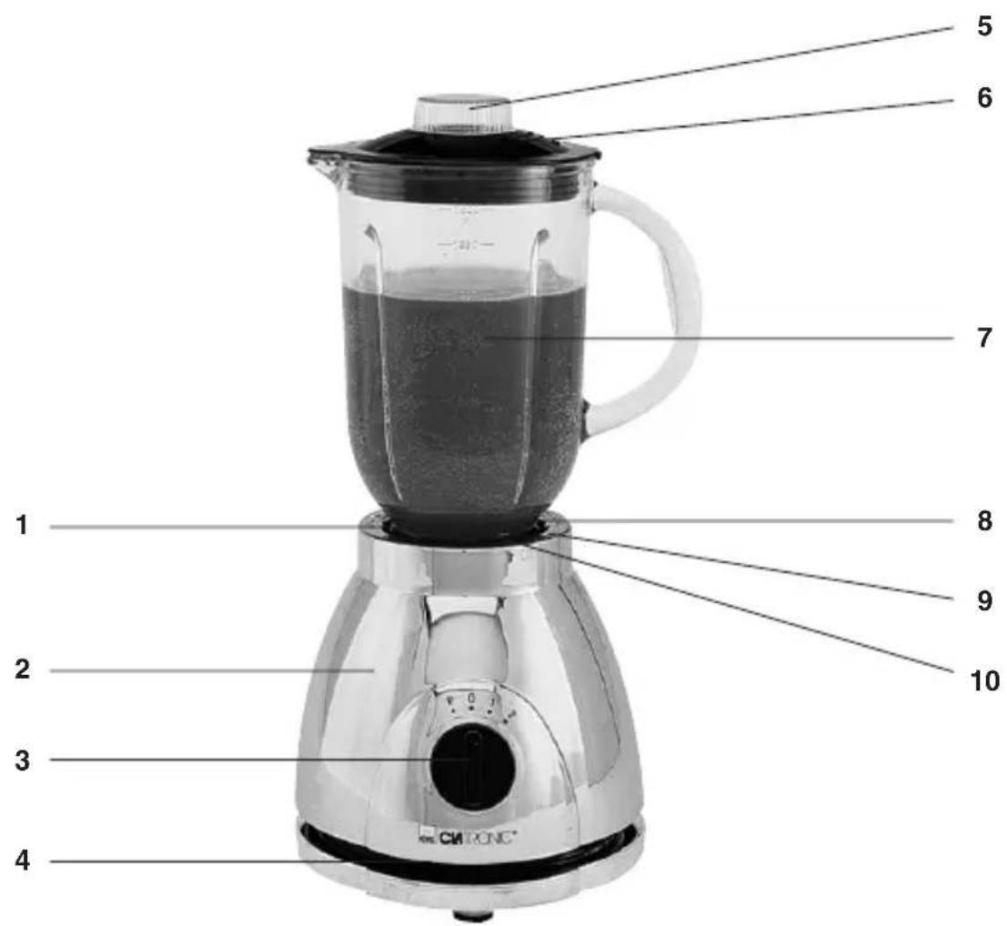 1 2 3 4 5 6 7 8 9 10 CM RONC®