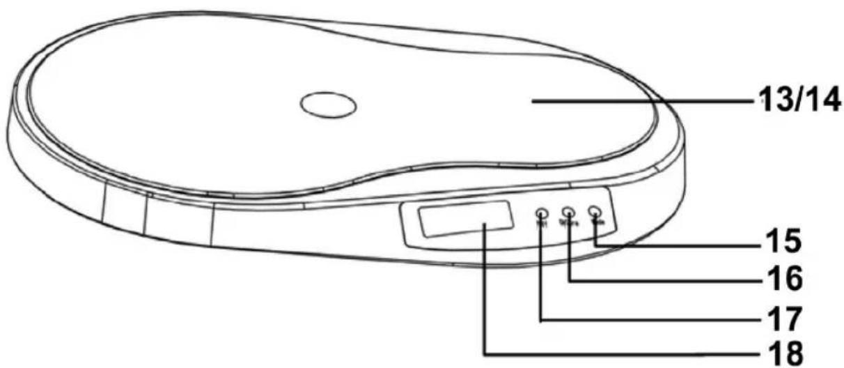 CLATRONIC HMS 3152 - Ubersicht der Bedienelemente - 2